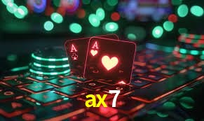 Avaliações dos Jogadores ax7